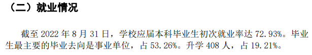 湖北醫藥學院就業率及就業前景怎么樣,好就業嗎？