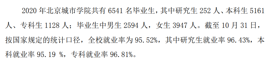 北京城市學院就業率及就業前景怎么樣,好就業嗎？