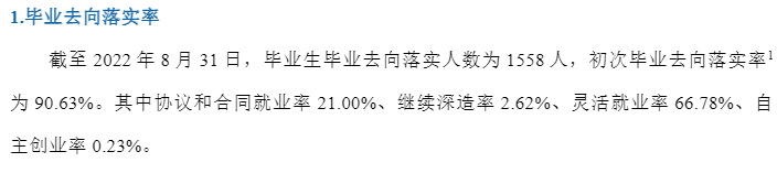 河北體育學院就業率及就業前景怎么樣,好就業嗎？