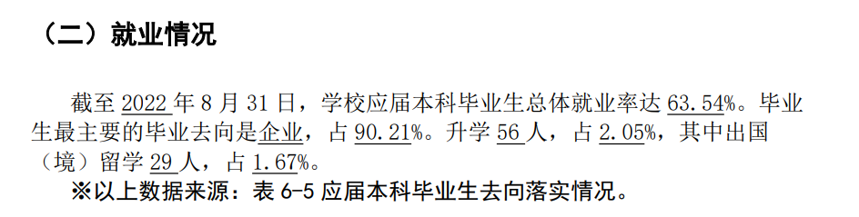 四川文化藝術學院就業率及就業前景怎么樣,好就業嗎？