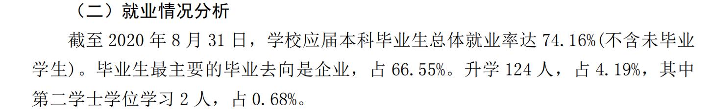 龍巖學院就業率及就業前景怎么樣,好就業嗎？
