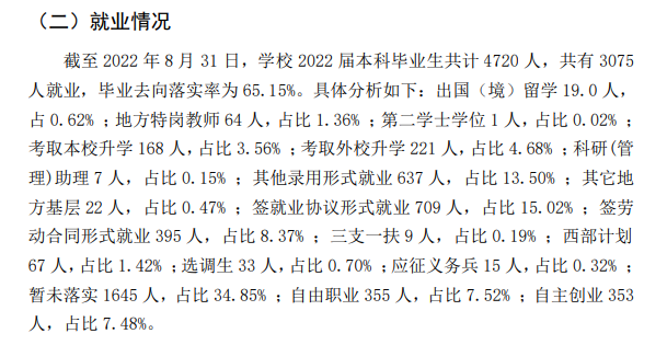 牡丹江師范學院就業率及就業前景怎么樣,好就業嗎？