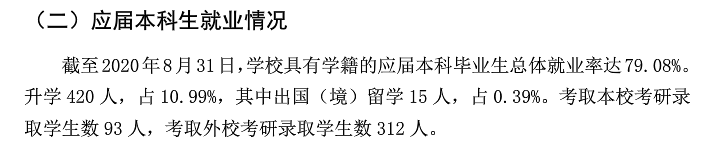 牡丹江師范學院就業率及就業前景怎么樣,好就業嗎？