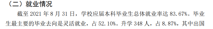牡丹江師范學院就業率及就業前景怎么樣,好就業嗎？