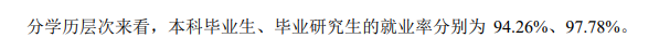 浙江理工大學就業率及就業前景怎么樣,好就業嗎？
