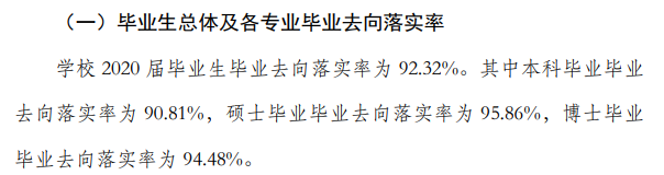 江南大學(xué)就業(yè)率及就業(yè)前景怎么樣,好就業(yè)嗎？