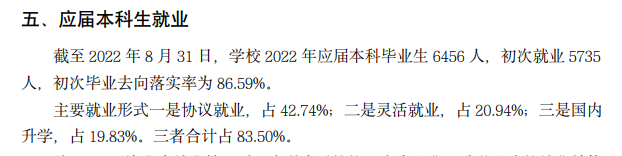 黑龍江大學就業率及就業前景怎么樣,好就業嗎？