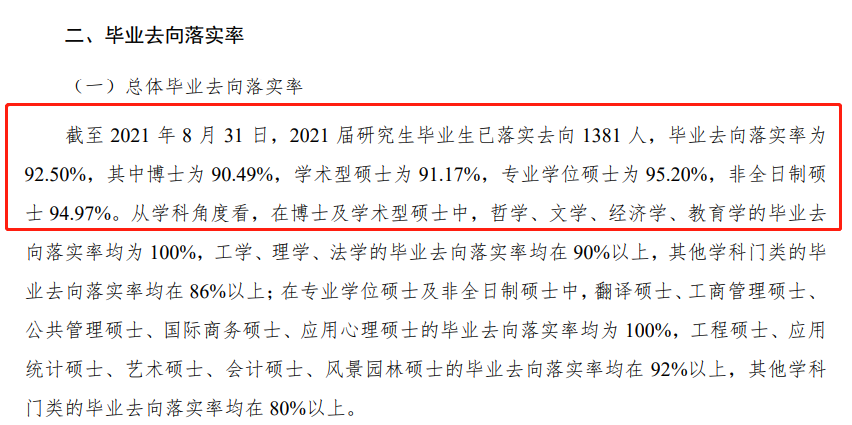 北京林業大學就業率及就業前景怎么樣,好就業嗎？