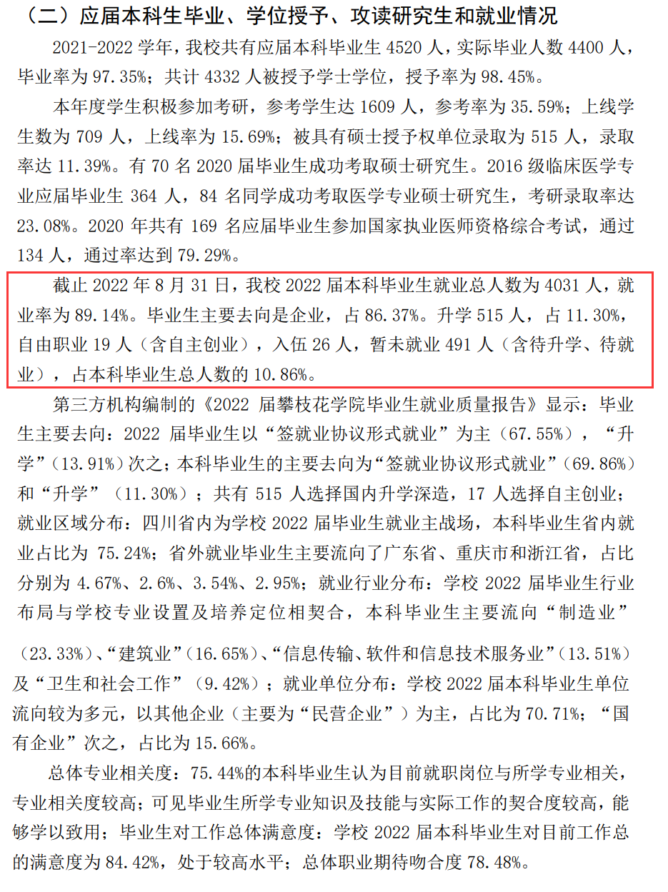 攀枝花學(xué)院就業(yè)率及就業(yè)前景怎么樣,好就業(yè)嗎？