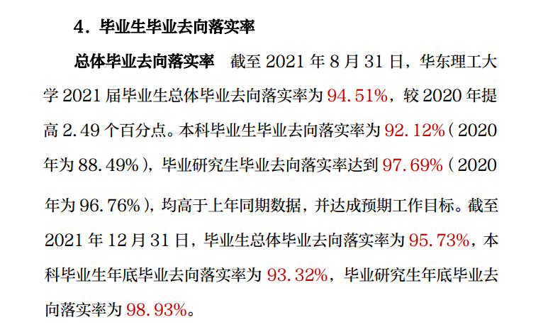 華東理工大學(xué)就業(yè)率及就業(yè)前景怎么樣,好就業(yè)嗎？