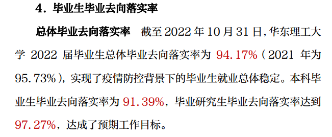 華東理工大學(xué)就業(yè)率及就業(yè)前景怎么樣,好就業(yè)嗎？
