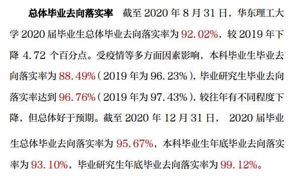 華東理工大學(xué)就業(yè)率及就業(yè)前景怎么樣,好就業(yè)嗎？