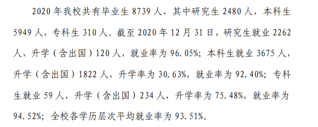 安徽大學就業率及就業前景怎么樣,好就業嗎？