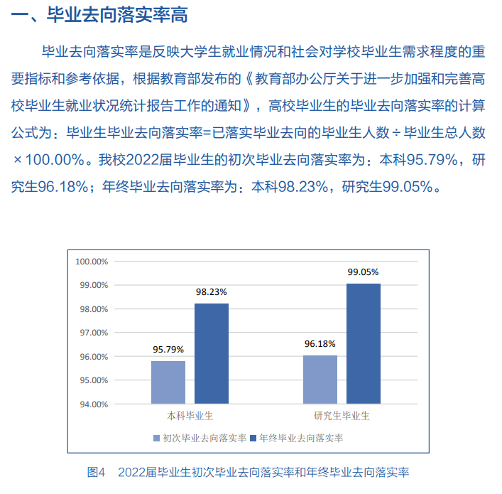 南京郵電大學就業率及就業前景怎么樣,好就業嗎？