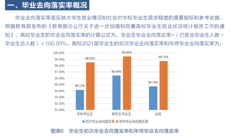 南京郵電大學就業率及就業前景怎么樣,好就業嗎？