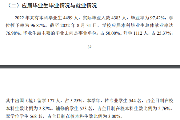 華中師范大學(xué)就業(yè)率及就業(yè)前景怎么樣,好就業(yè)嗎？
