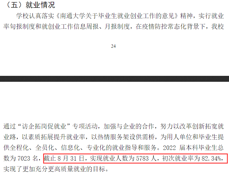 南通大學就業率及就業前景怎么樣,好就業嗎？