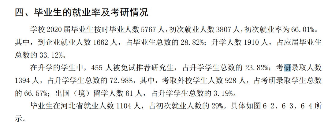 燕山大學就業率及就業前景怎么樣,好就業嗎？