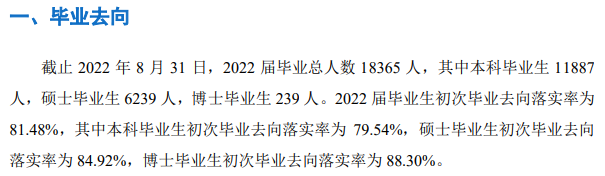 鄭州大學就業率及就業前景怎么樣,好就業嗎？