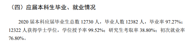 鄭州大學就業率及就業前景怎么樣,好就業嗎？