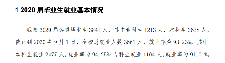 滄州師范學院就業率及就業前景怎么樣,好就業嗎？