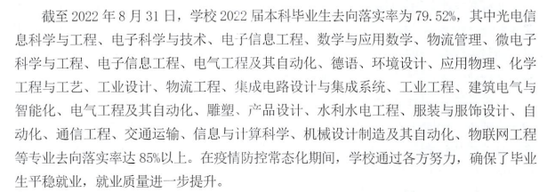 福州大學就業率及就業前景怎么樣,好就業嗎？