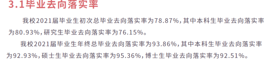 蘇州大學(xué)就業(yè)率及就業(yè)前景怎么樣,好就業(yè)嗎？