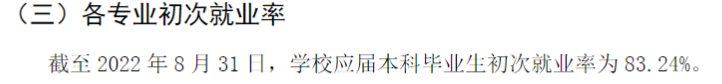 中國藥科大學就業率及就業前景怎么樣,好就業嗎？