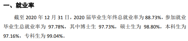中國藥科大學就業率及就業前景怎么樣,好就業嗎？