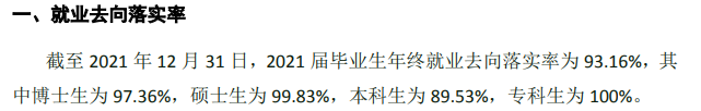 中國藥科大學就業率及就業前景怎么樣,好就業嗎？