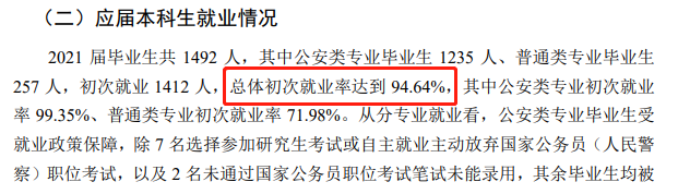 江蘇警官學(xué)院就業(yè)率及就業(yè)前景怎么樣,好就業(yè)嗎？
