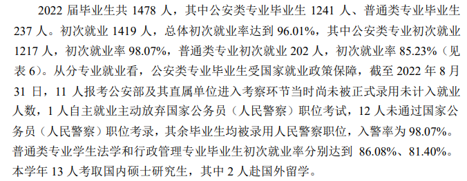 江蘇警官學(xué)院就業(yè)率及就業(yè)前景怎么樣,好就業(yè)嗎？