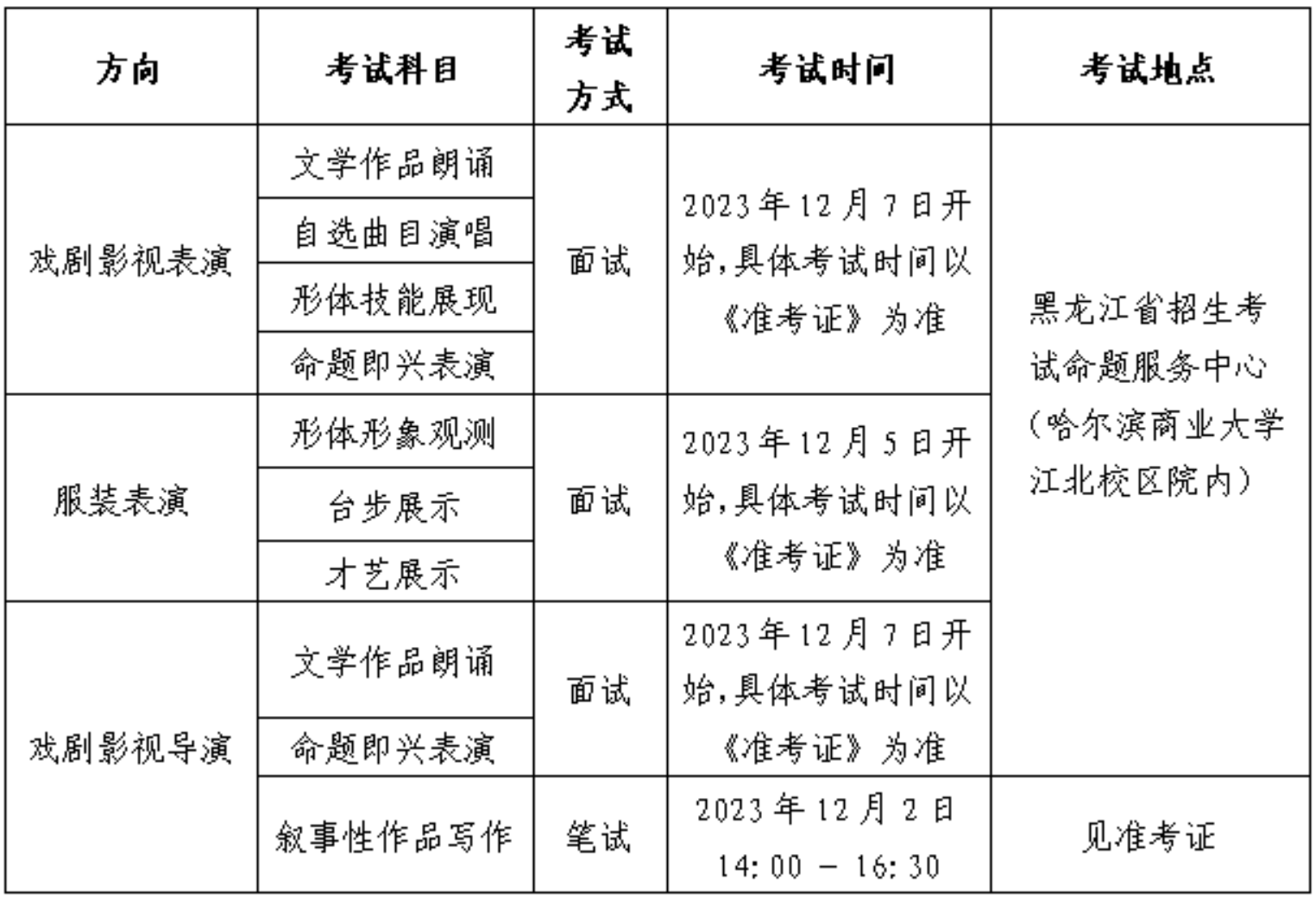 2024年黑龍江藝考時間具體安排,黑龍江藝術類統考是幾月幾日