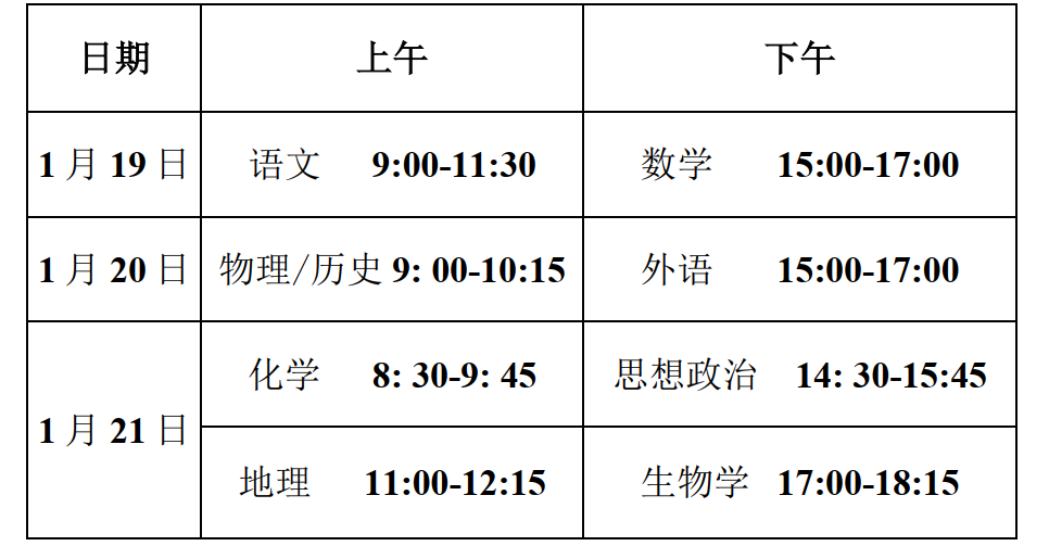 2024年七省聯考地理試卷及答案解析