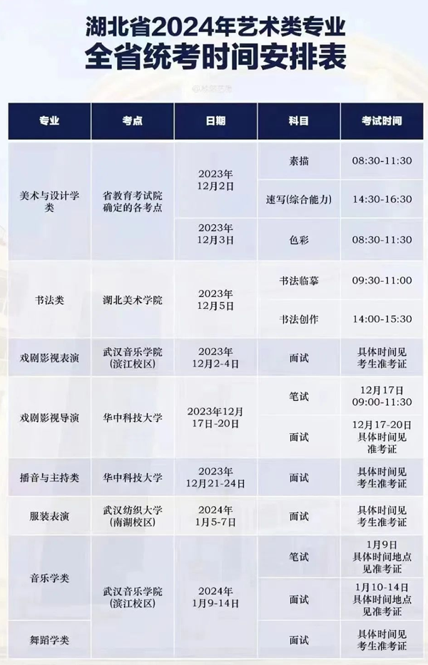 2024年湖北藝考時間具體安排,湖北藝術類統(tǒng)考是幾月幾日