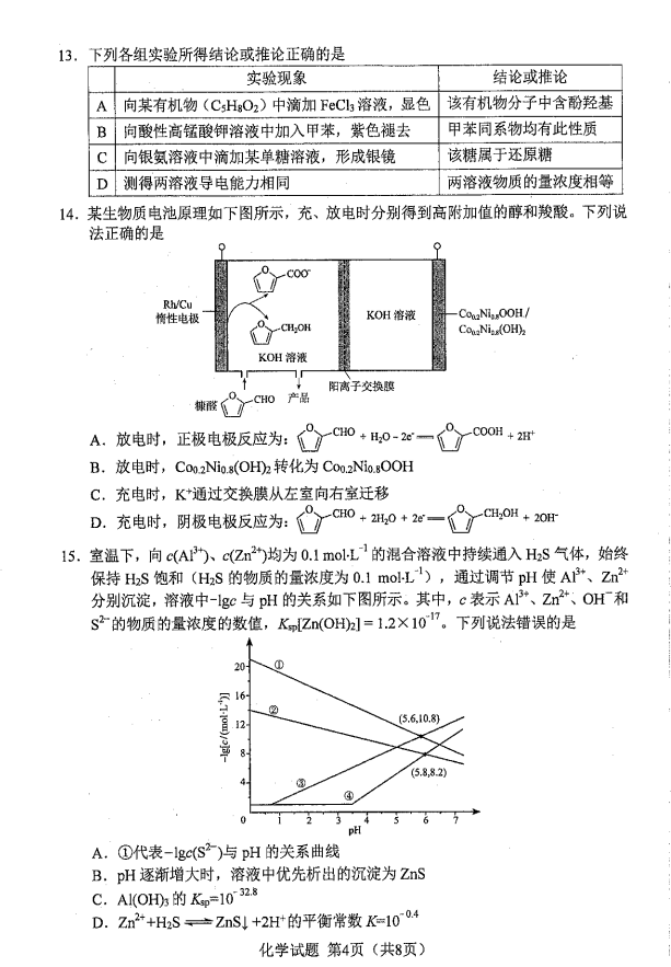 新高考2024七省聯(lián)考化學試卷及答案解析