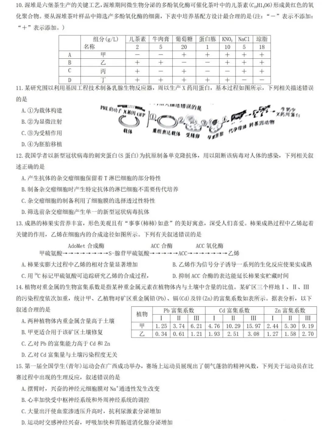 新高考2024七省聯考生物試卷及答案解析