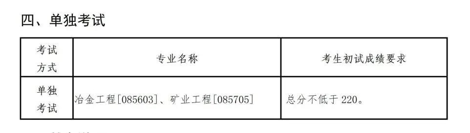 2025年東北大學各專業考研復試分數線(含2024年)