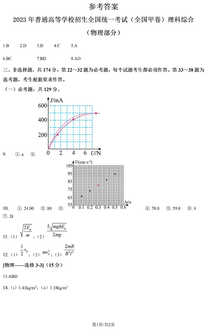 2024年西藏高考理綜試卷真題及答案解析（完整版）
