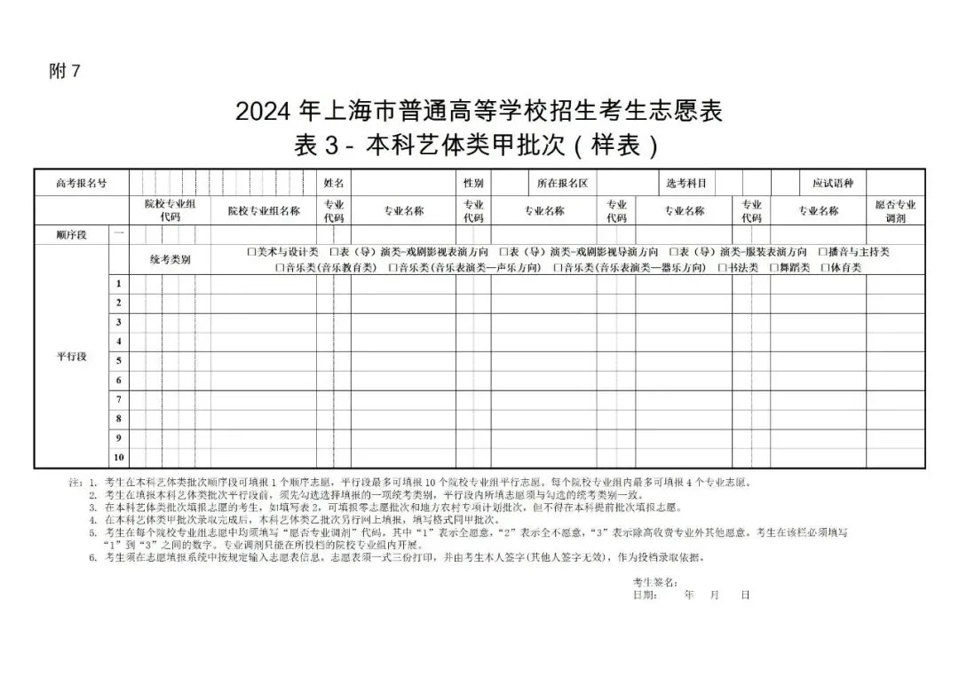 2024年上海高考志愿填報指南（附志愿表填寫樣本）