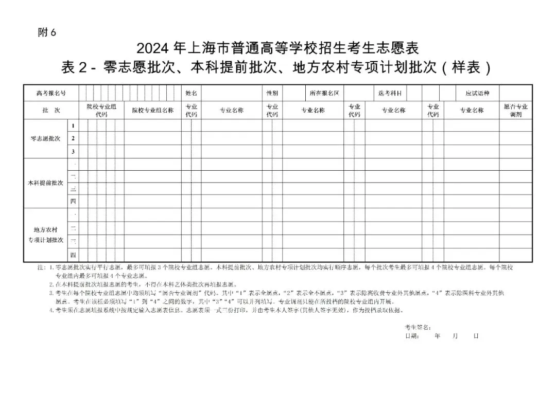 2024年上海高考志愿填報指南（附志愿表填寫樣本）
