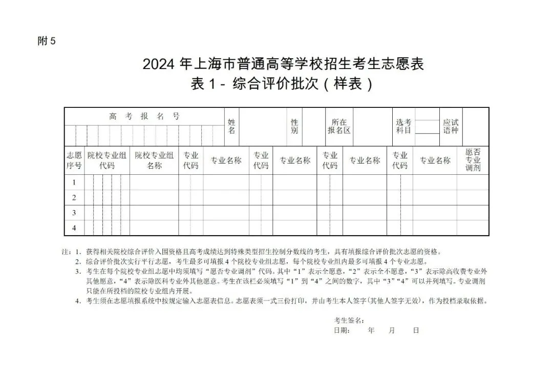 2024年上海高考志愿填報指南（附志愿表填寫樣本）