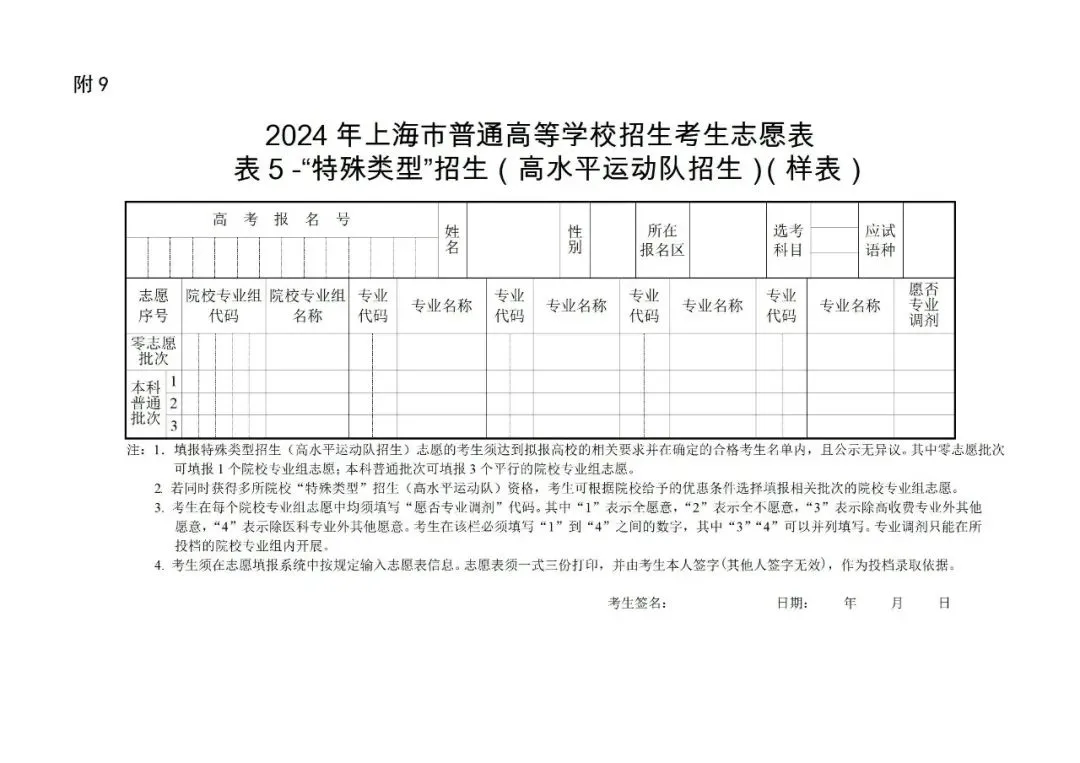 2024年上海高考志愿填報指南（附志愿表填寫樣本）