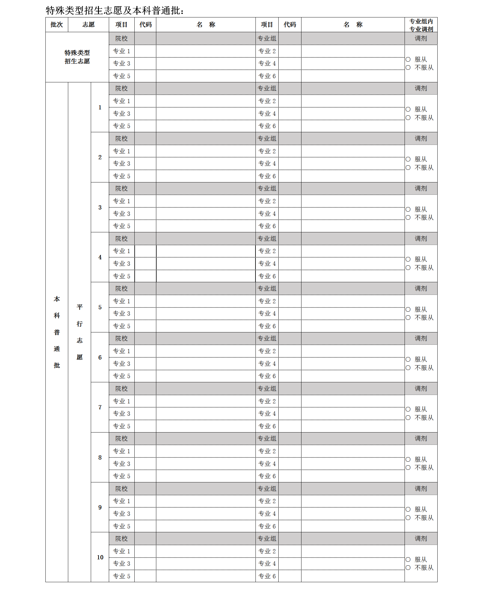 2024年北京高考志愿填報指南（附志愿表填寫樣本）