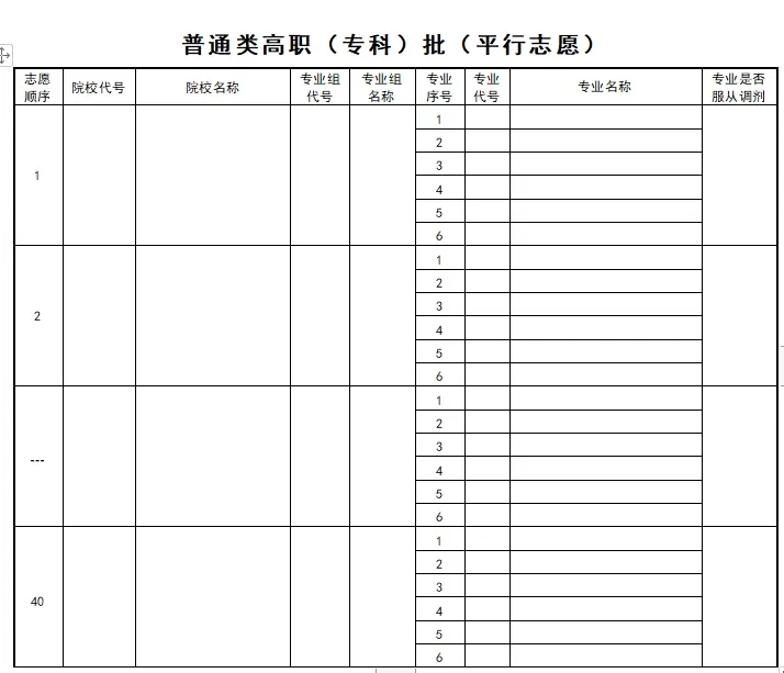 2024年黑龍江高考志愿填報指南（附志愿表填寫樣本）
