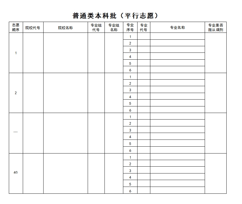 2024年黑龍江高考志愿填報指南（附志愿表填寫樣本）