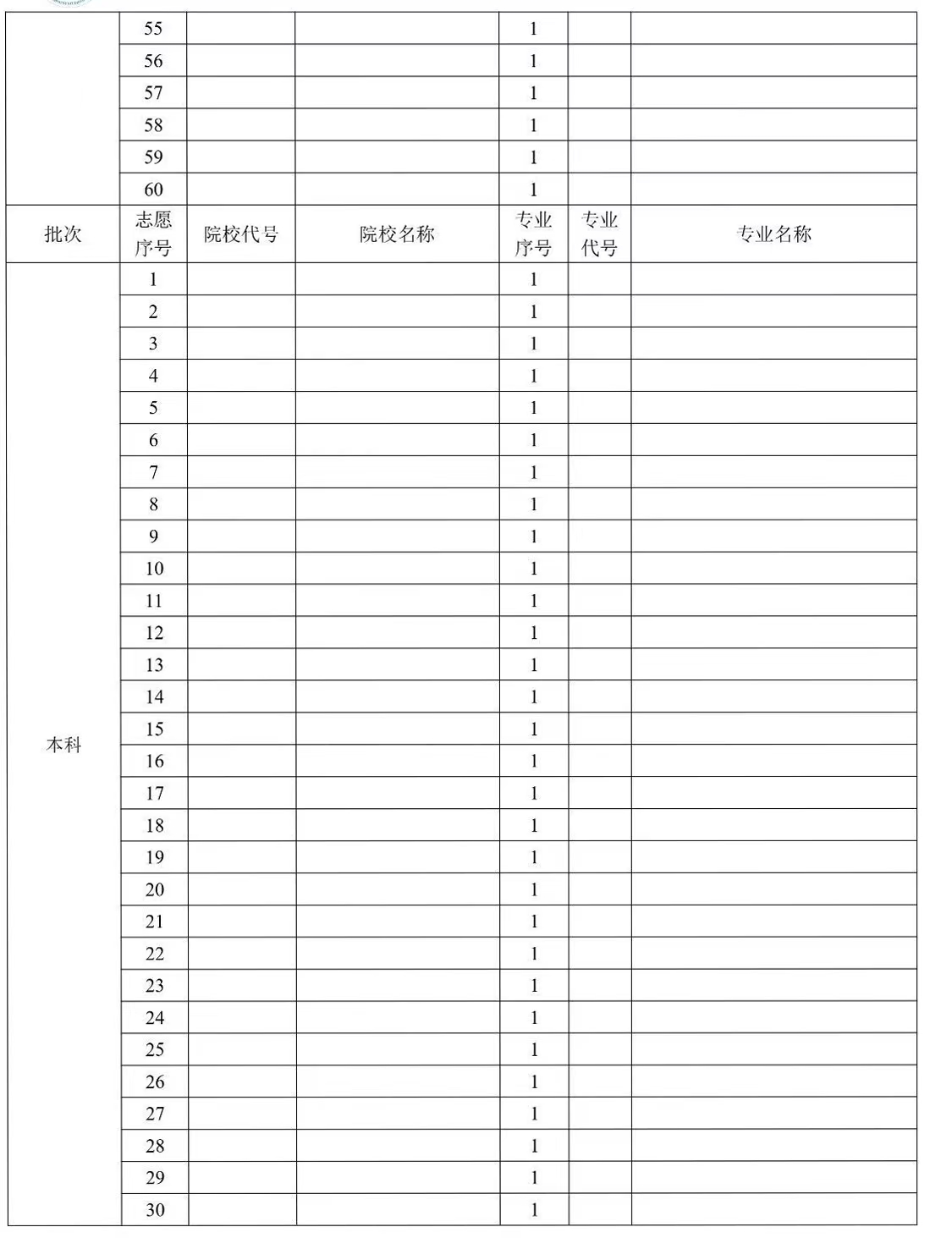 2024年貴州高考志愿填報指南（附志愿表填寫樣本）