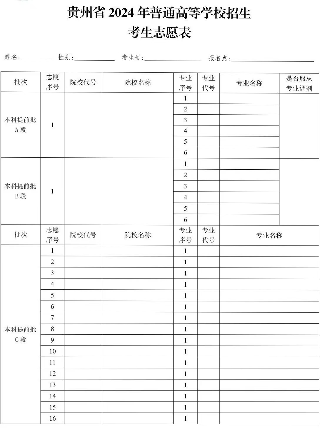 2024年貴州高考志愿填報指南（附志愿表填寫樣本）