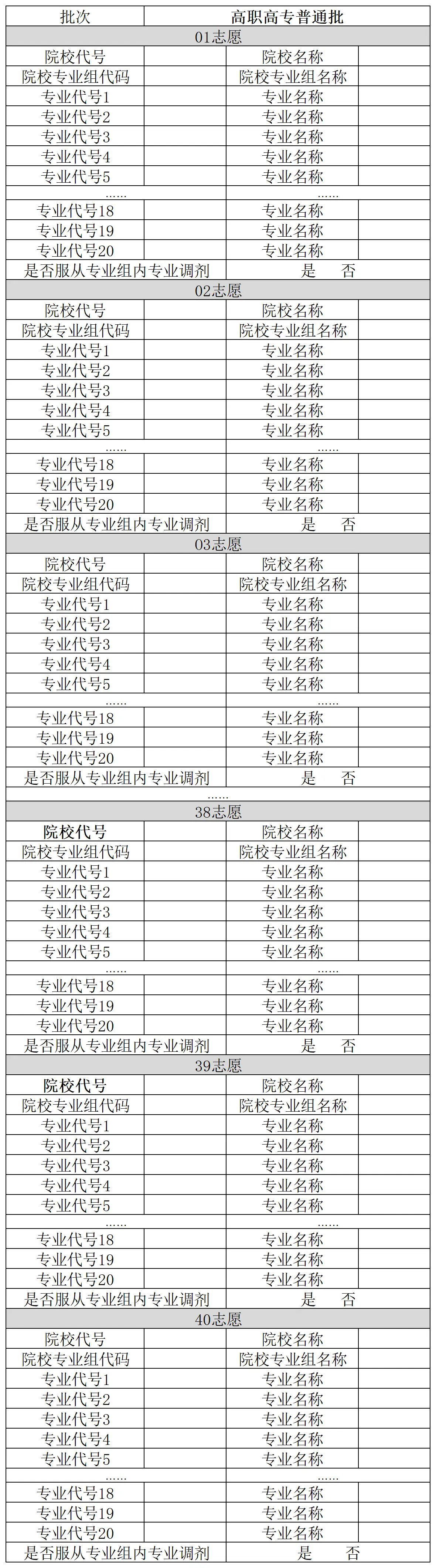 2024年廣西高考志愿填報(bào)指南（附志愿表填寫樣本）