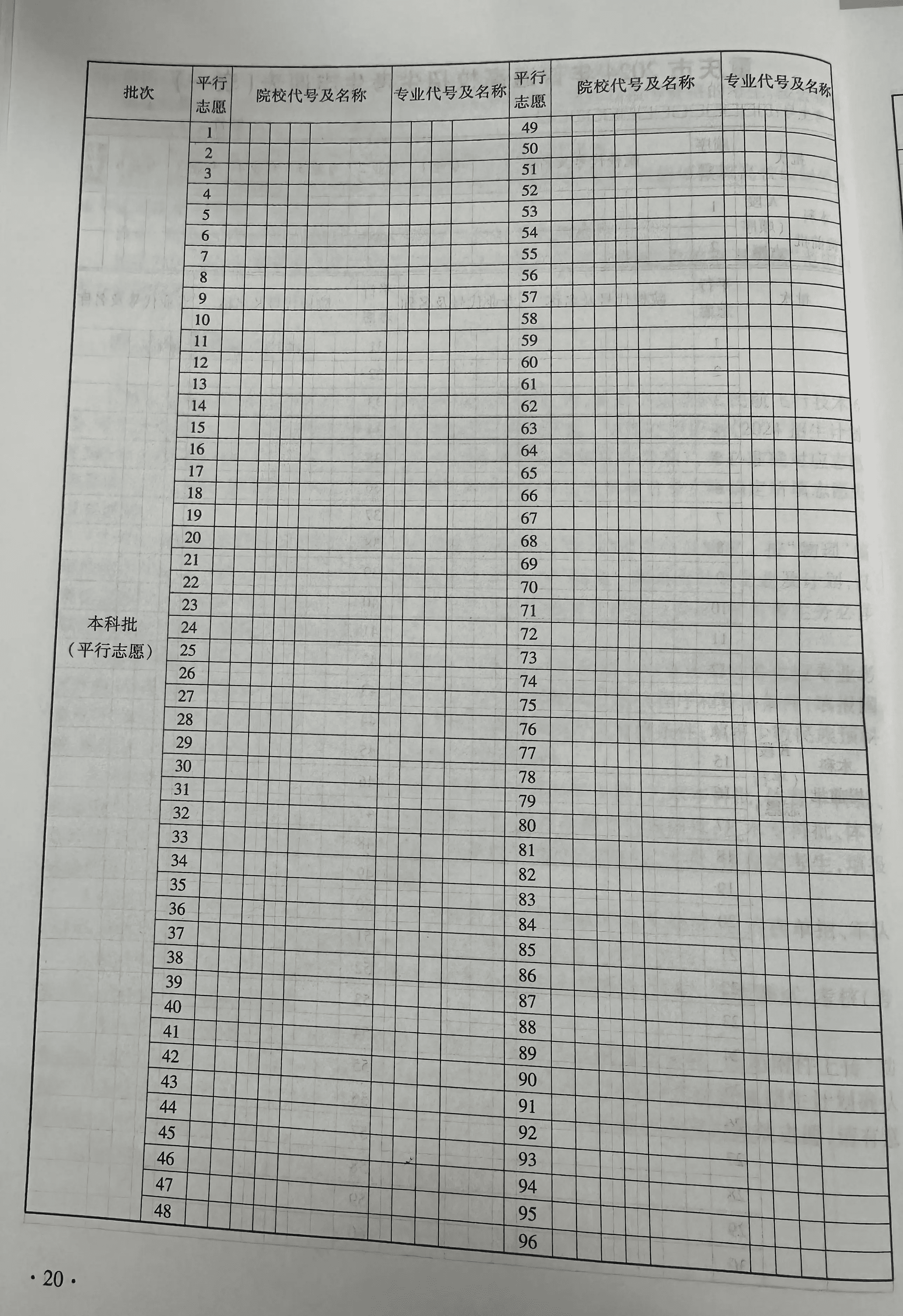 2024年重慶高考志愿填報指南（附志愿表填寫樣本）